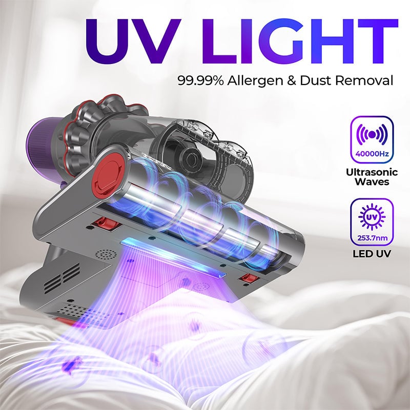 Nuvori™ Advanced UV-C Mattress Vacuum