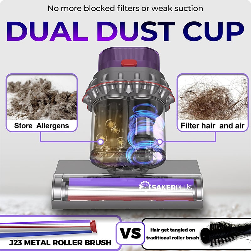 Nuvori™ Advanced UV-C Mattress Vacuum